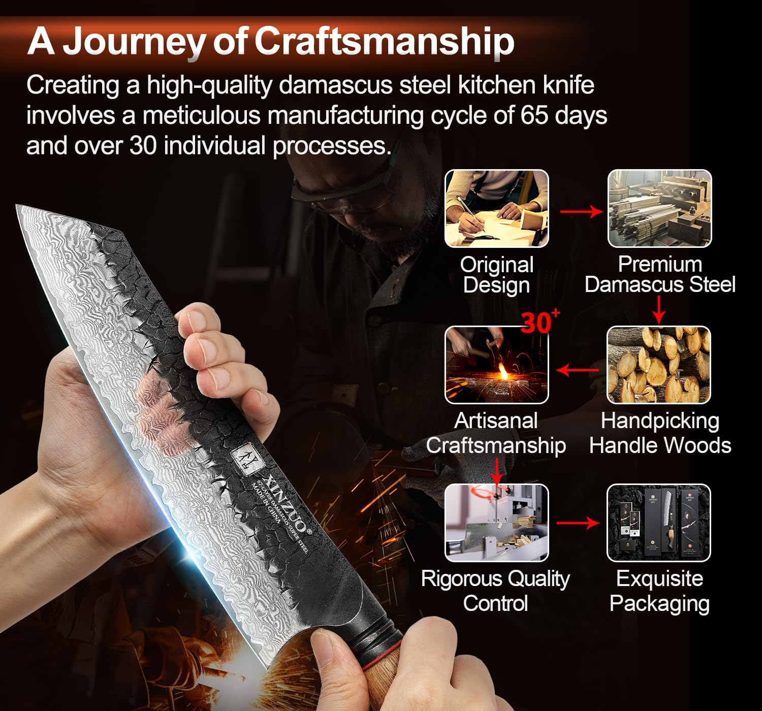 Thumbnail 4 de Couteau de chef Kiritsuke XINZUO 21,1 cm en acier damas 67 couches avec manche en chêne blanc