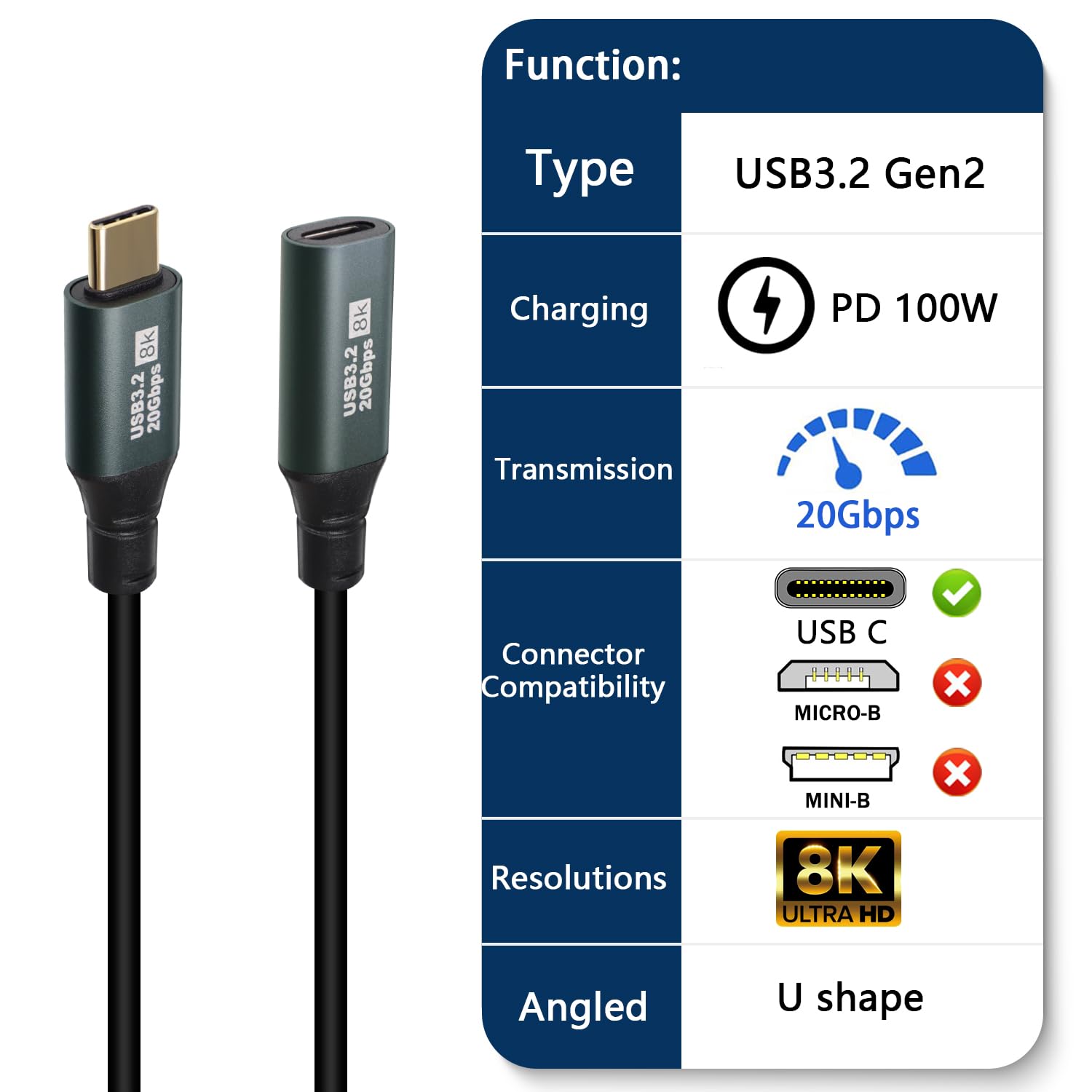 Detalle de RIIEYOCA Coiled USB C to USB C Extension Cable – 100W PD, 20Gbps, 1.5m, 8K60, for Cars, Bicycles and Office
