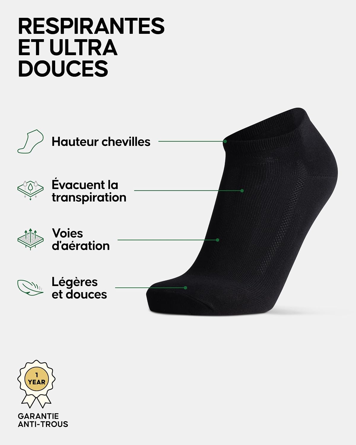 Detalle 2 de DANISH ENDURANCE Chaussettes Basses 6 paires