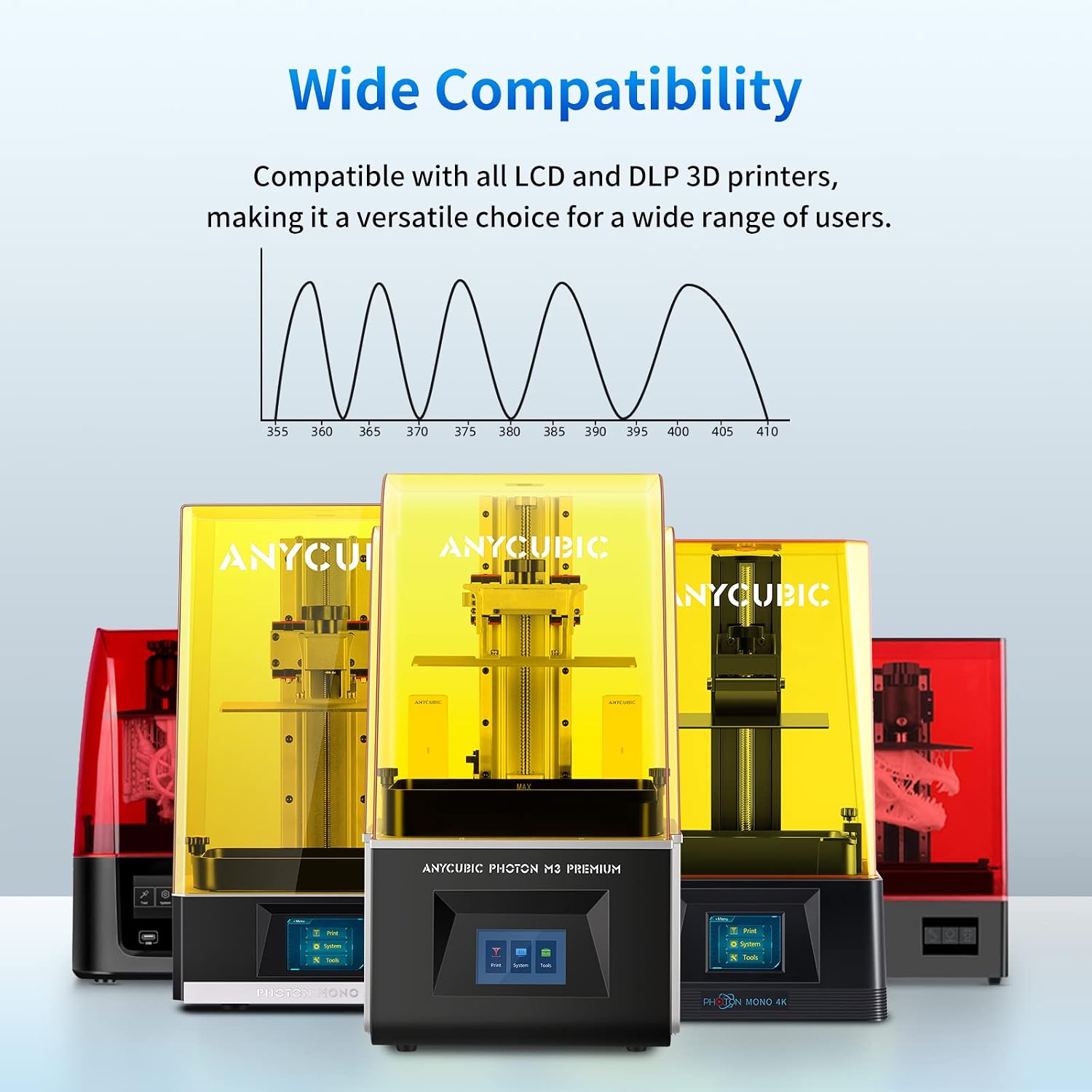 Detalle 2 de ANYCUBIC 3D Printer Resin 2kg