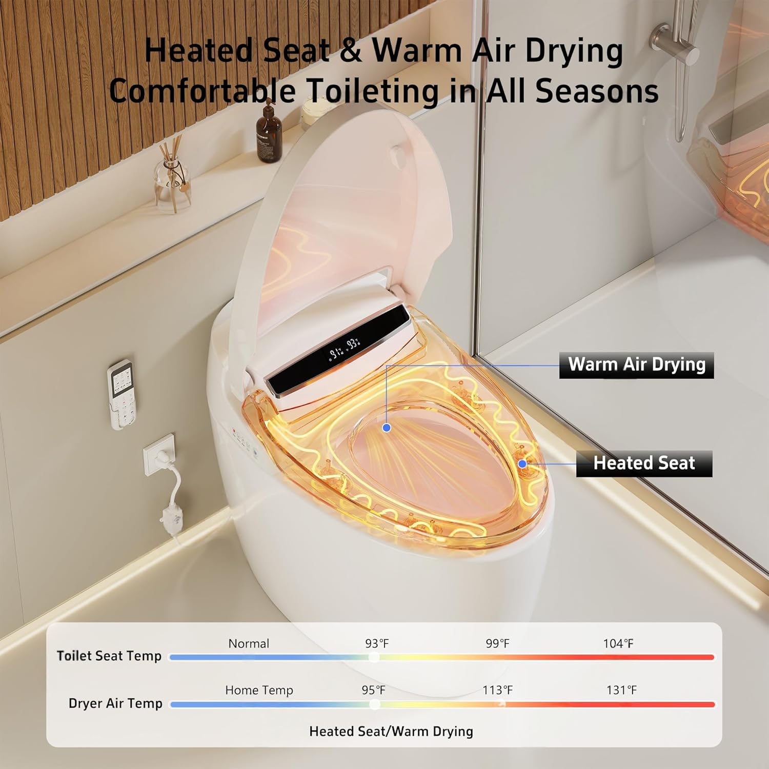 Detalle 2 de LOUPUSUO LP Smart Toilet with Bidet, Heated Seat and Warm Air Dryer
