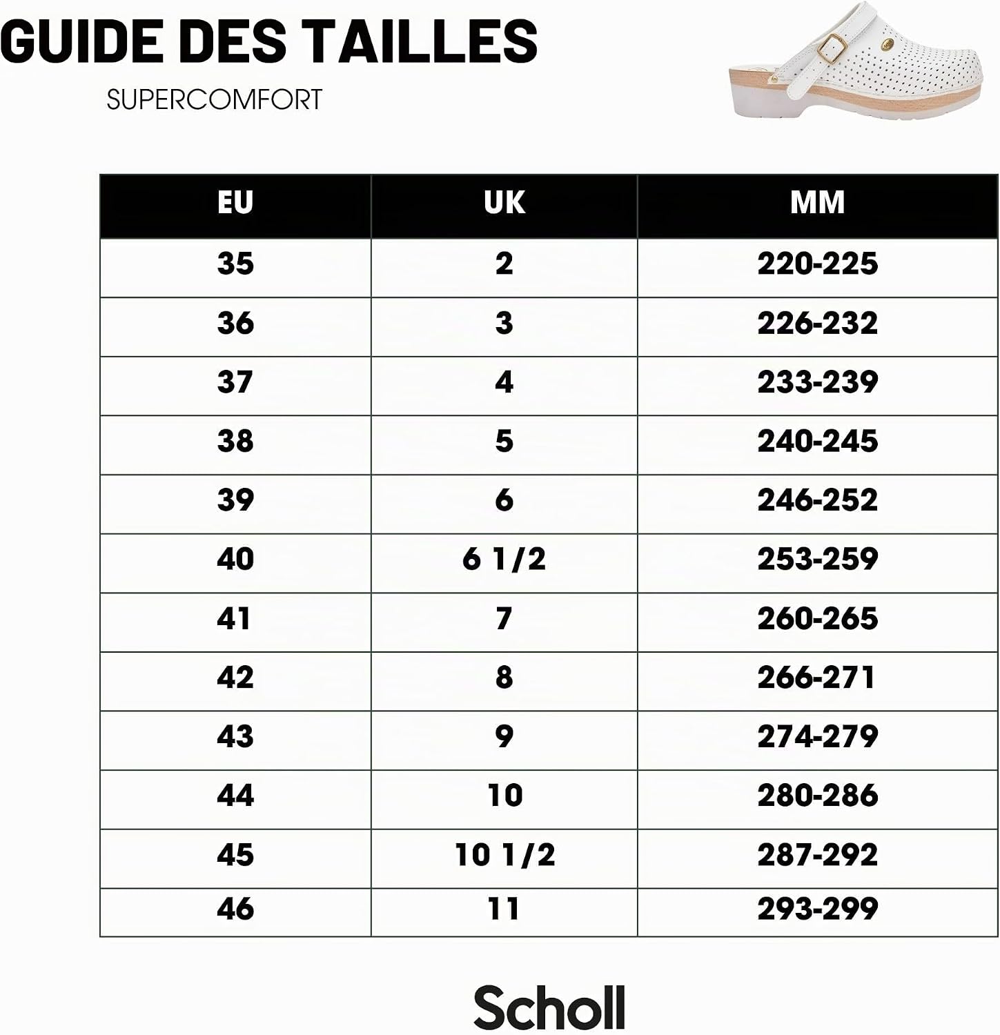 Detalle de Scholl F200781040450 Clog Supercomfort Man — Sabot confort pour usage professionnel