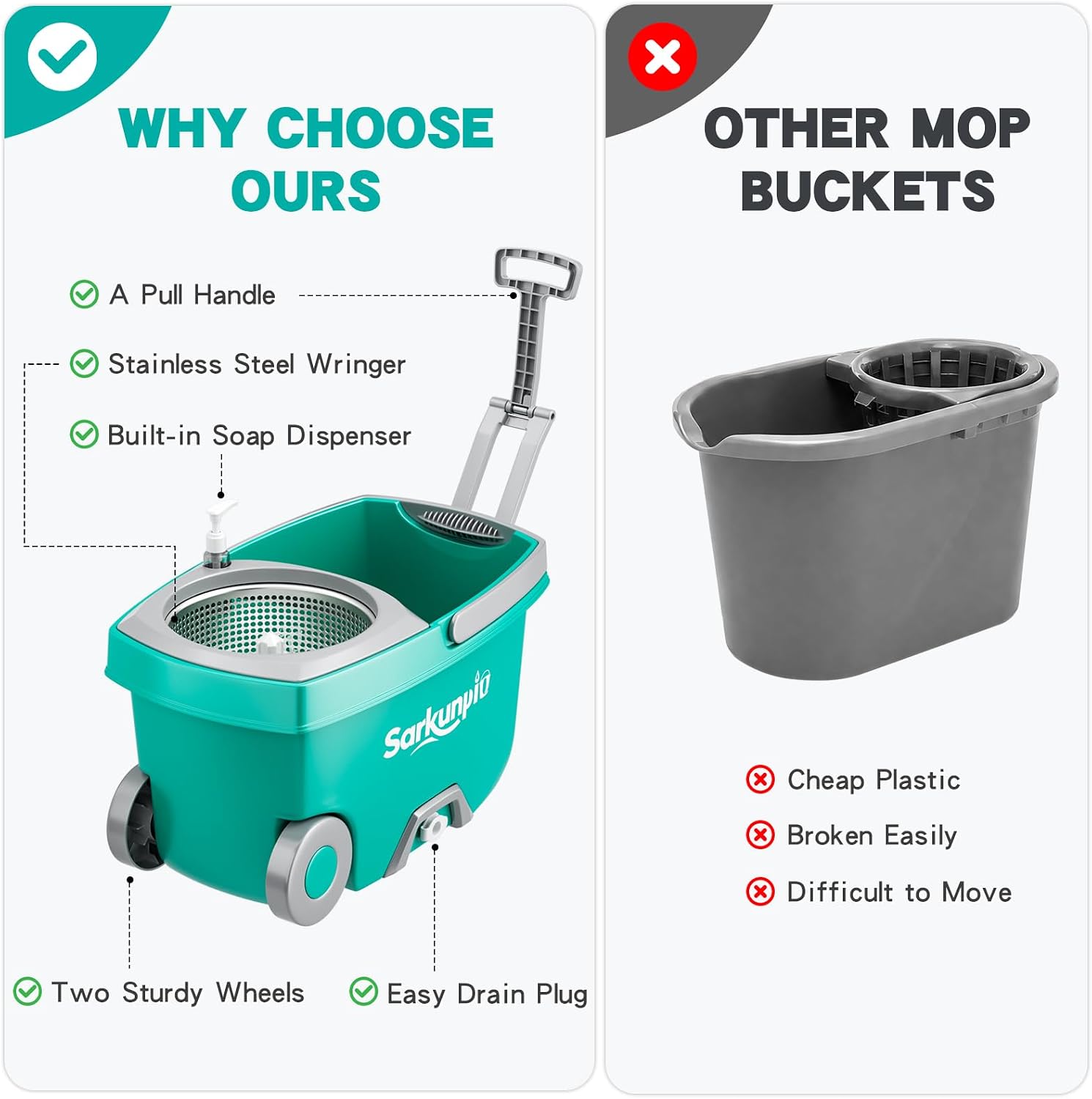 Detalle de Sarkunpio J0227D Spin Mop and Bucket Set, 6 Microfiber Heads, Teal