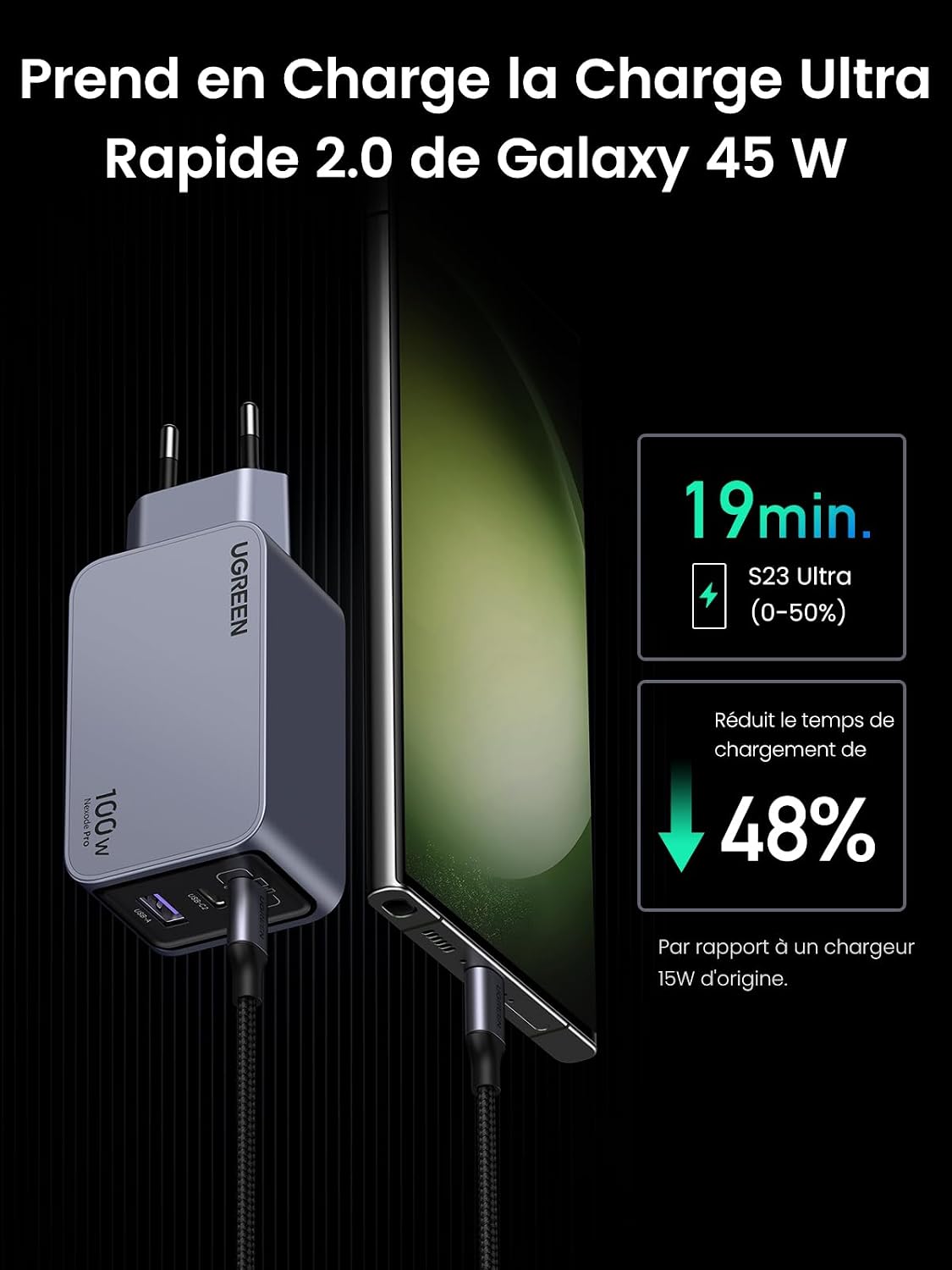 Thumbnail 4 de UGREEN Nexode Pro 100W GaN 3 ports