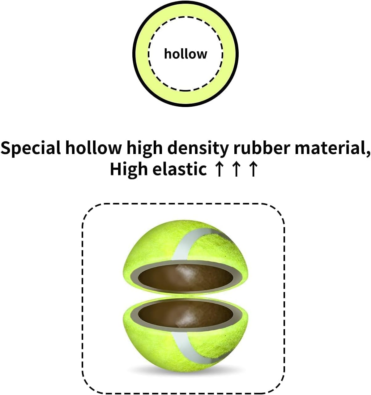 Detalle de ALL FOR PAWS Interactive Hyper Fetch Super Bounce Tennis Balls – Mini 6 Pack