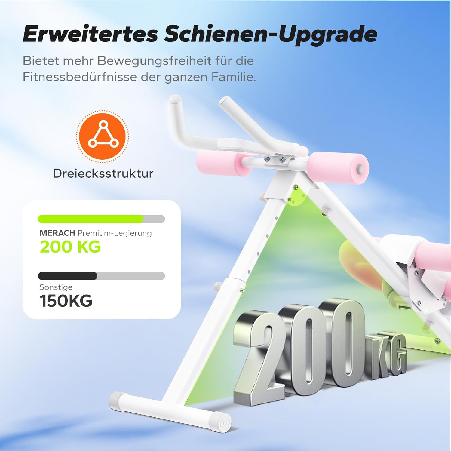 Thumbnail 3 de MERACH Bauchtrainer – Multifunktionales Bauchmuskeltraining für Zuhause mit LCD-Display