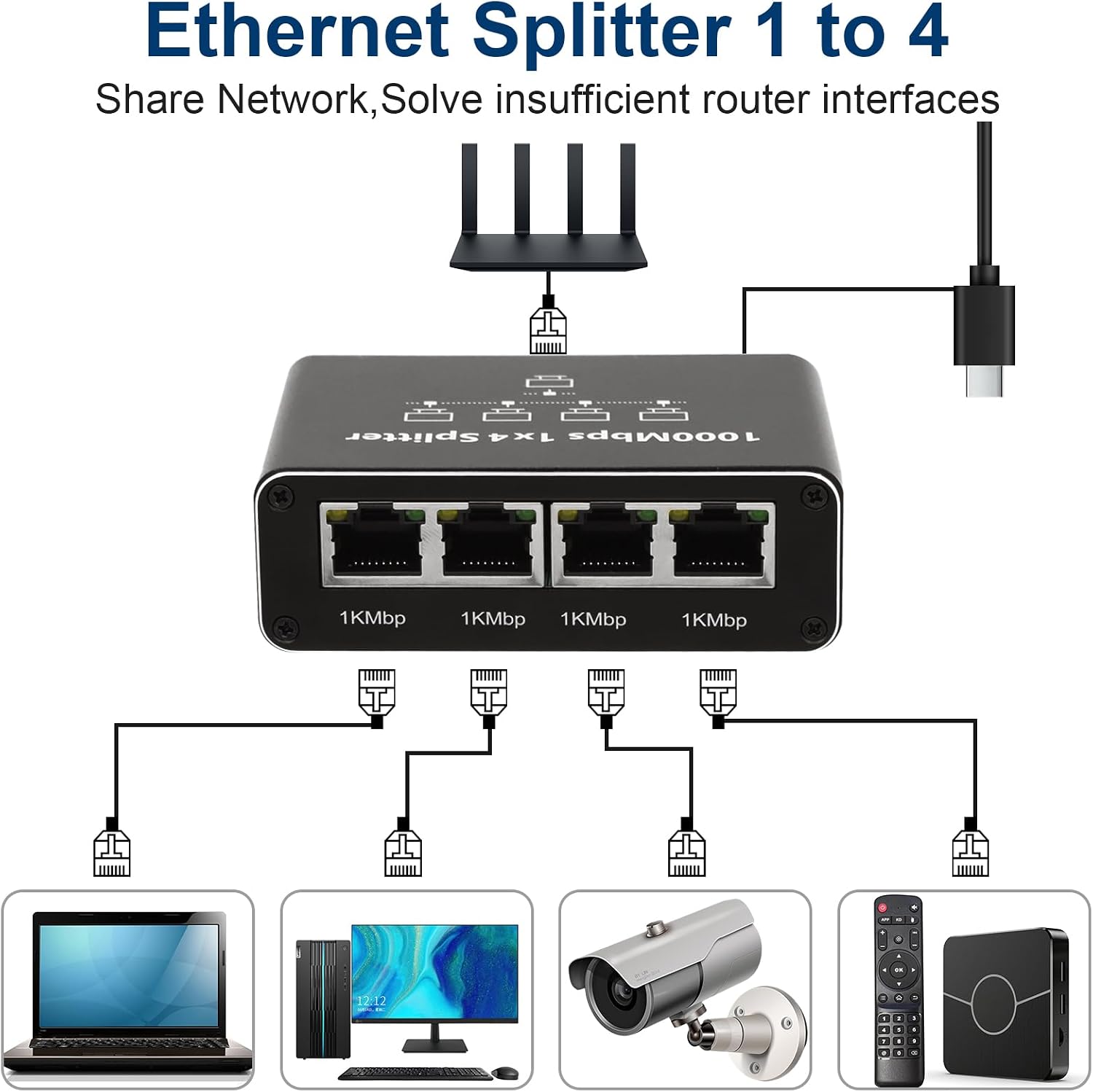 Thumbnail 3 de Dictien LAN Switch 1 auf 4 1000Mbps