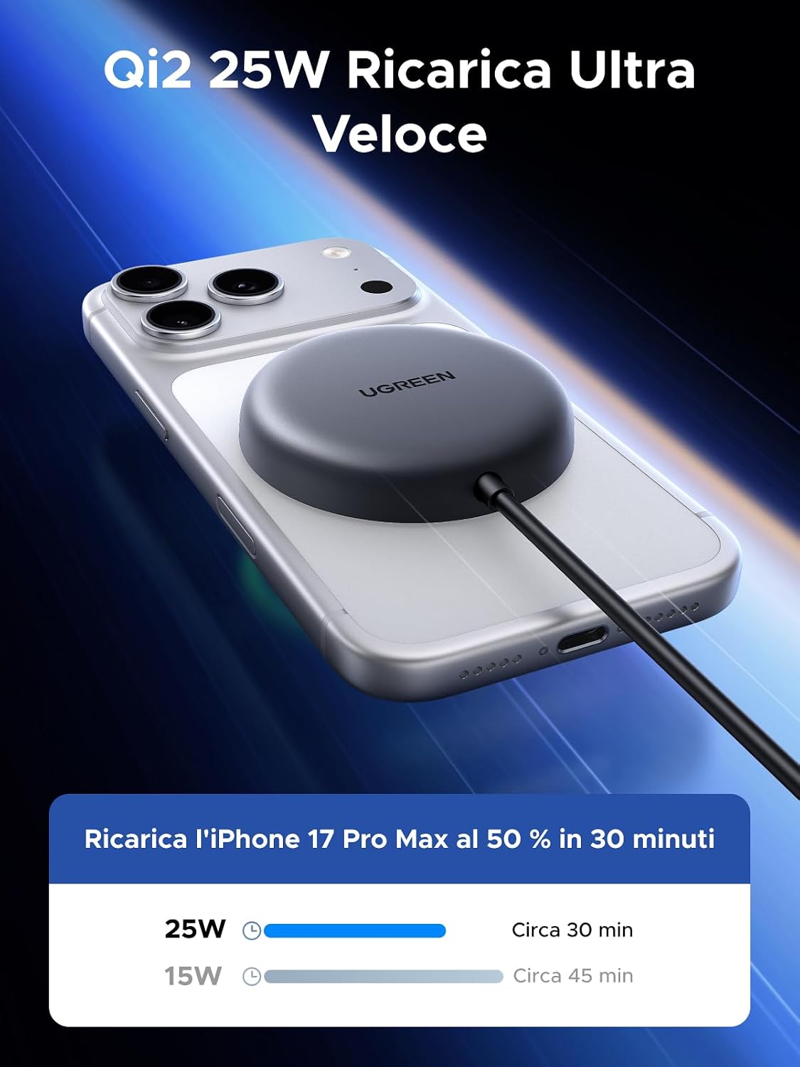 Detalle 2 de UGREEN Zapix Qi2 25W Certificato Caricatore Wireless MagSafe per iPhone 17–12 e AirPods