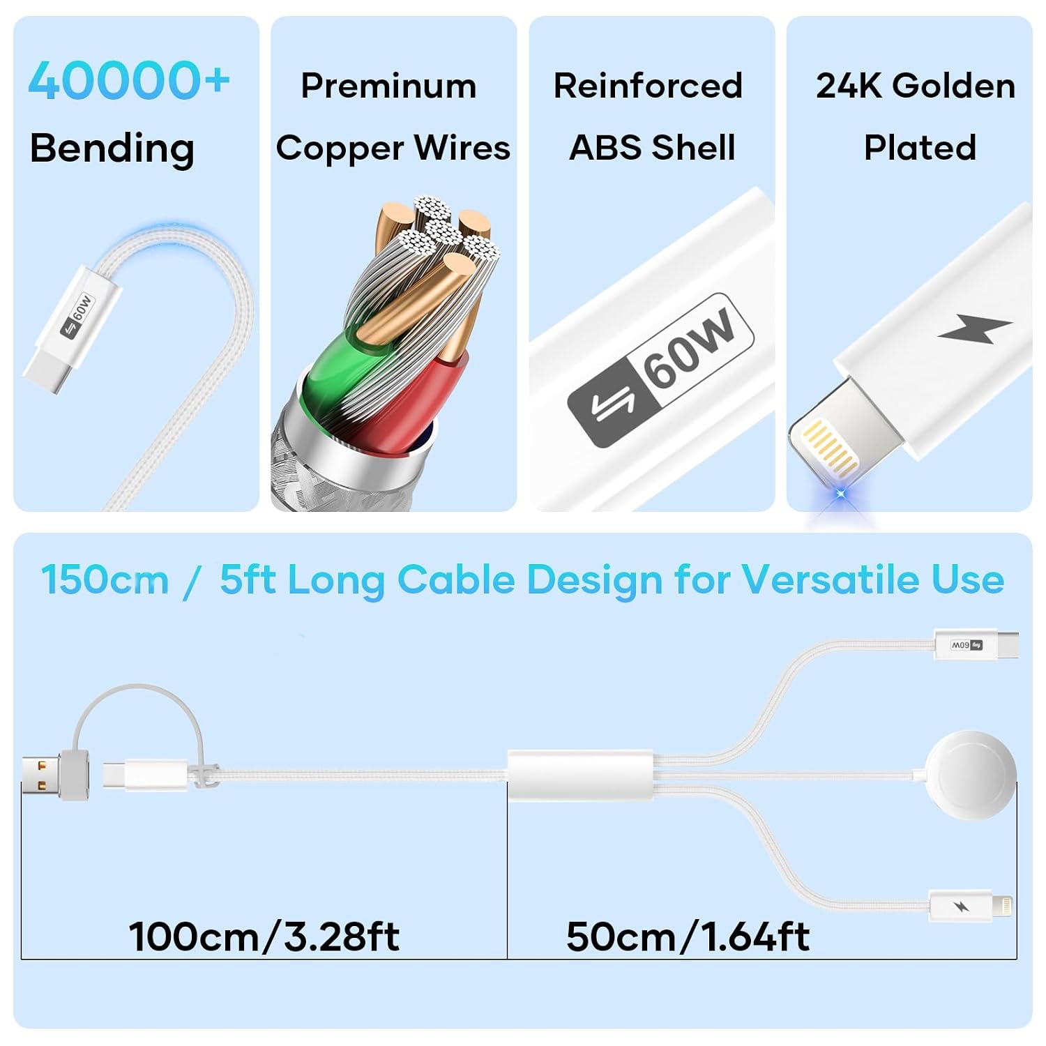 Thumbnail 6 de Esiposs 3 in 2 Magnetic Charging Cable for Apple Watch & USB-C/Lightning – 1.5m