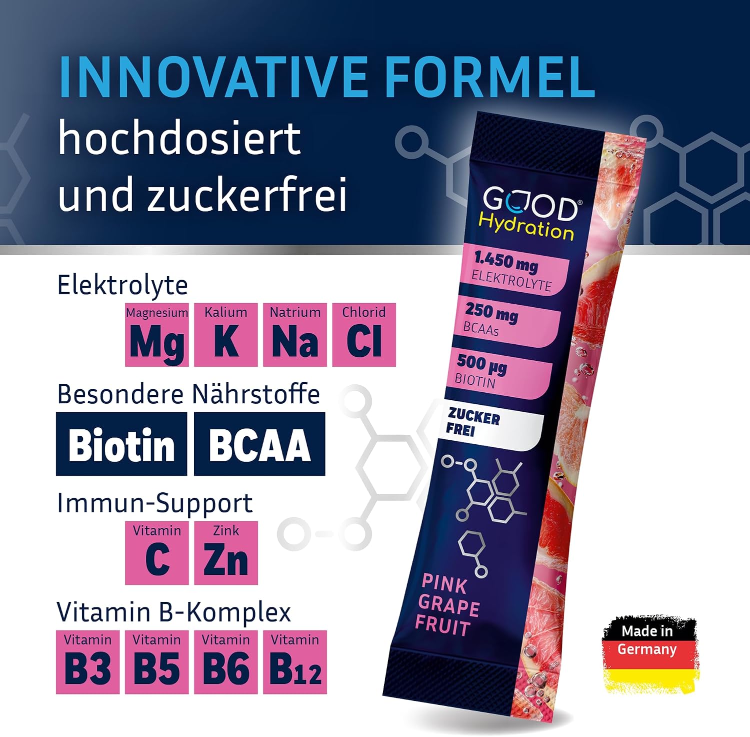 Detalle de GOOD Hydration® Rehydration Booster Grapefruit Elektrolyt-Pulver (1.450 mg) ohne Zucker – 24 Sticks