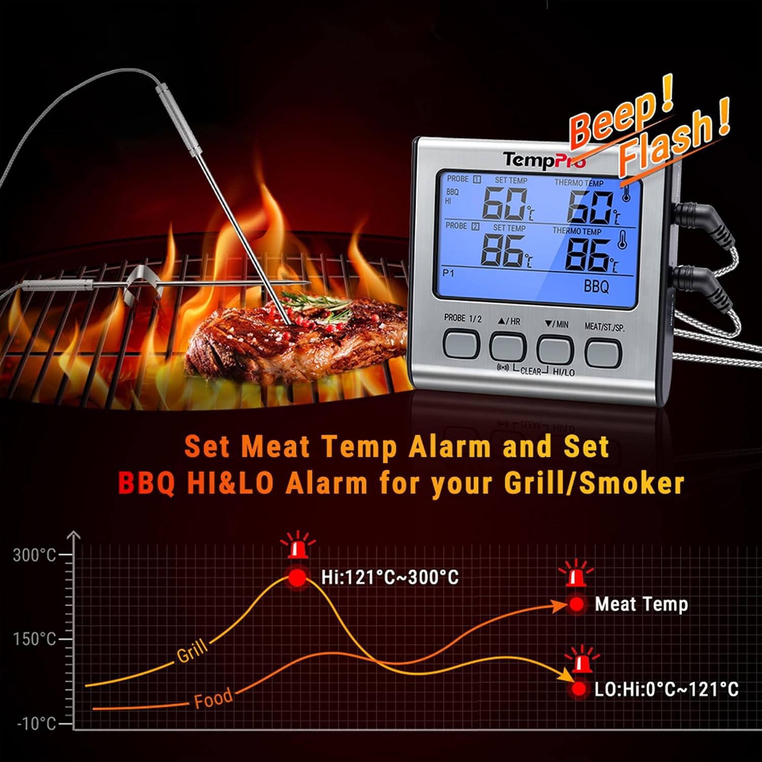 Detalle 2 de ThermoPro TP17 digitales Grillthermometer mit zwei Edelstahlsonden und blauem Hintergrunddisplay (bis 300 °C)