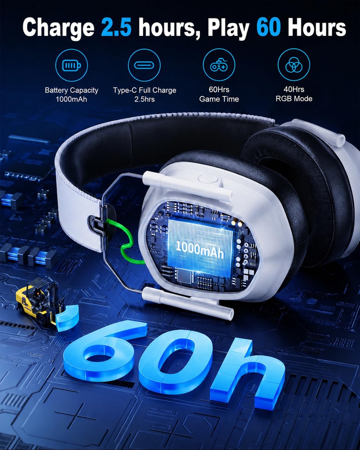 Detalle de Fachixy VK81 Wireless Gaming Headset for PS5, PC, PS4, Switch, and Mobile