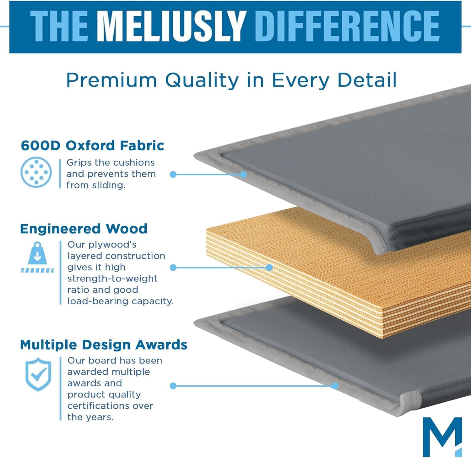 Thumbnail 4 de Meliusly Heavy Duty Couch Cushion Support 24x72
