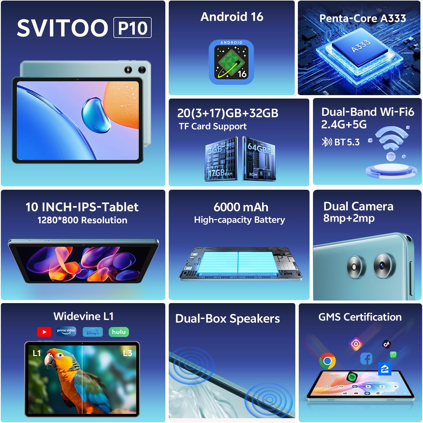 Detalle 2 de SVITOO 10-Inch Android Tablet with Android 16: A practical pick for families and casual users
