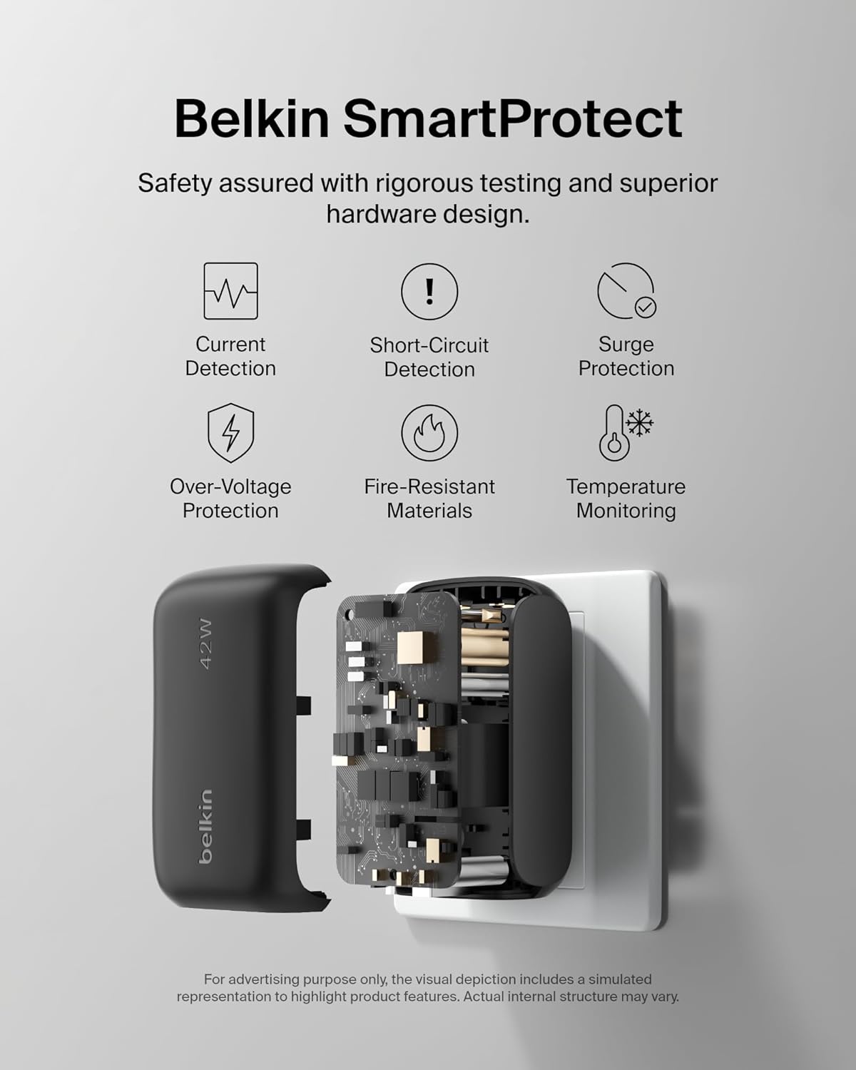 Thumbnail 4 de Belkin Dual Port Charger 42W