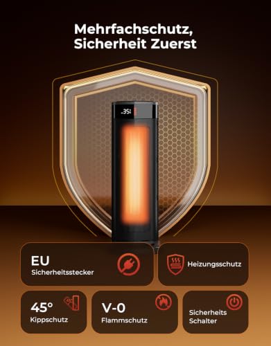 Detalle 2 de Heizlüfter Energiesparend Leise 2000W PTC Keramik – HeeFotoWohn