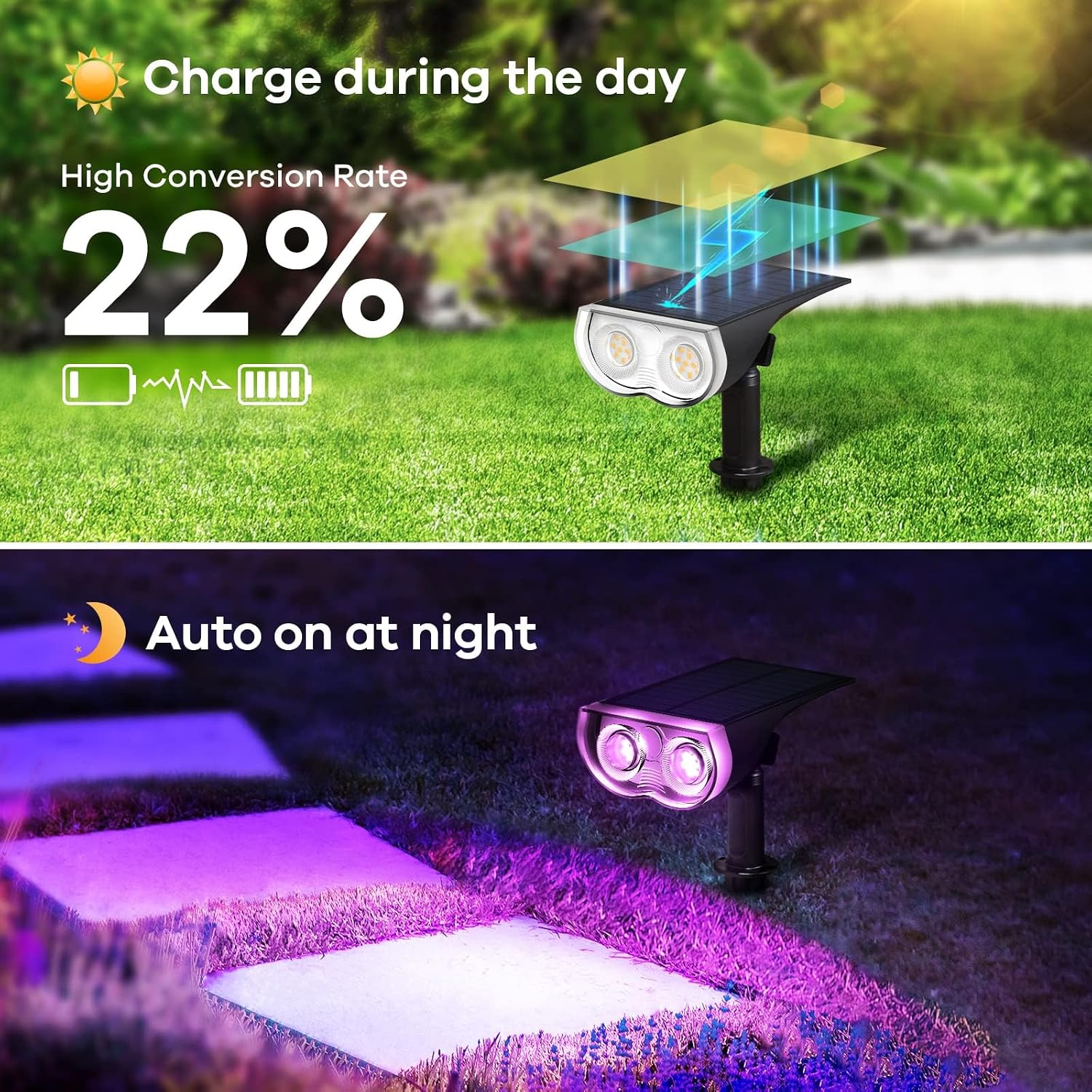 Detalle 1 de Linkind Colour Changing Solar Lights RGBW Solar Spotlight (9 Colours) IP65, Ground Stake Uplighter – 2 Pack