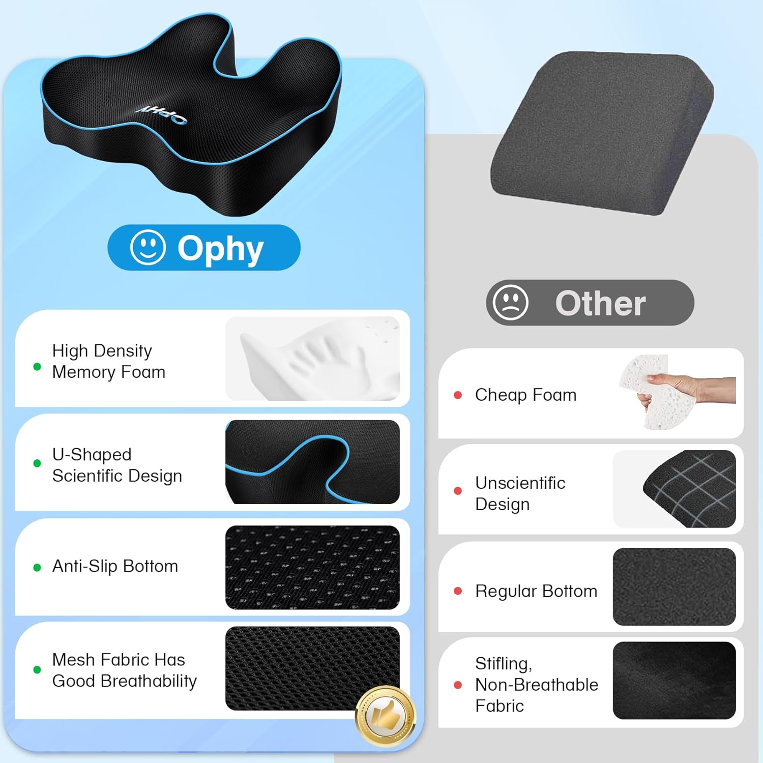 Detalle de Ophy Memory Foam Seat Cushion: Premium U-Shaped Chair Support for Office, Gaming, and Car