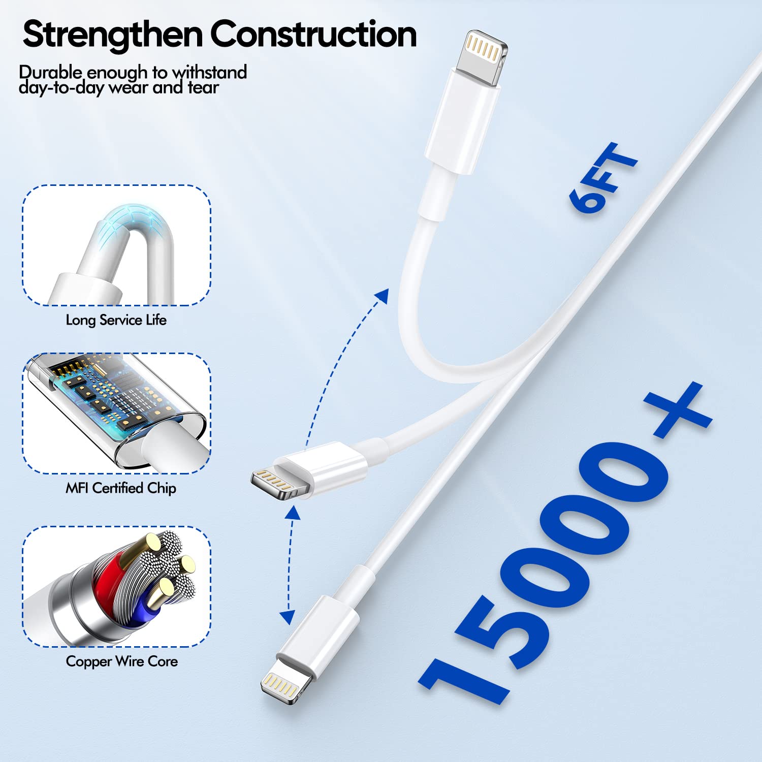 Detalle 2 de iPhone Charger 6FT 2-Pack Lightning Cable
