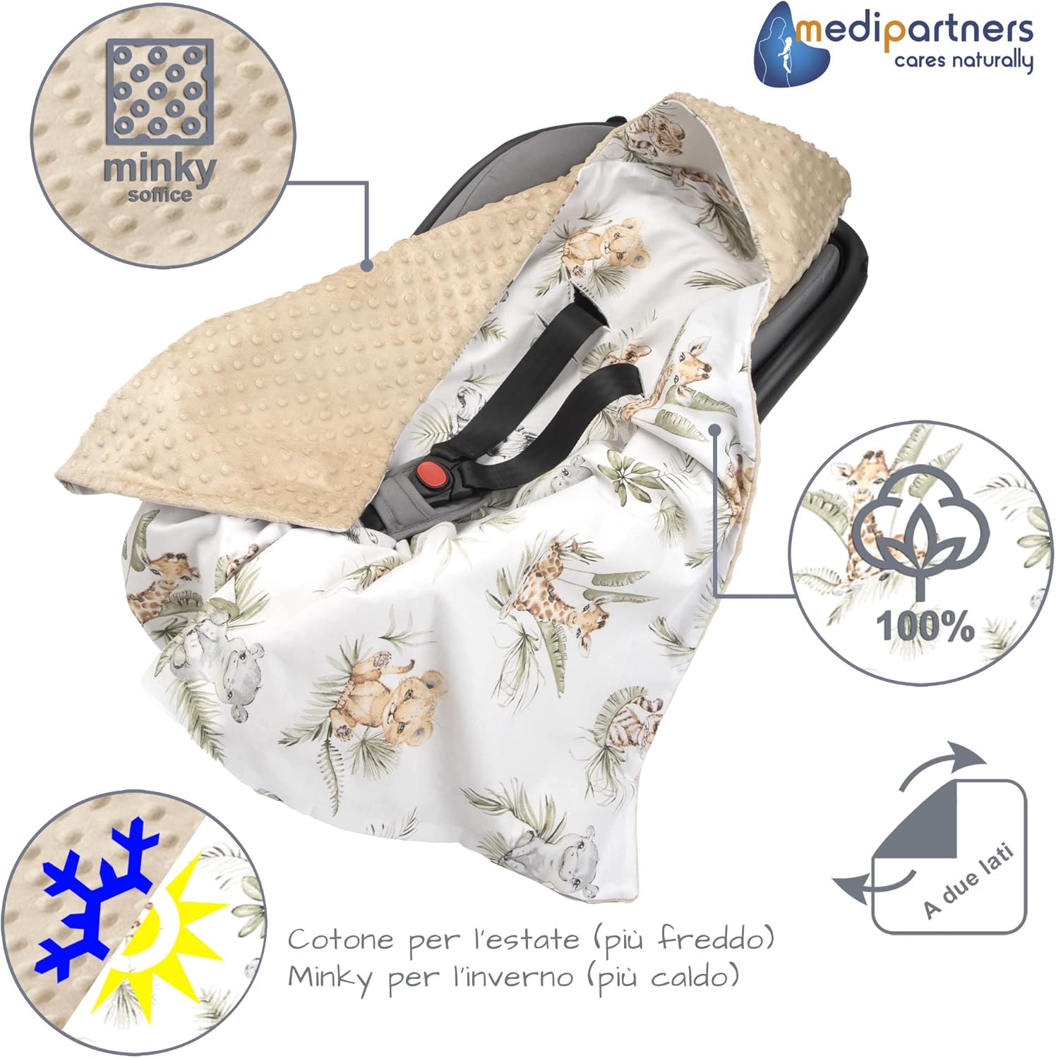 Thumbnail 5 de Medi Partners Coperta neonato 85x85 cm per passeggino