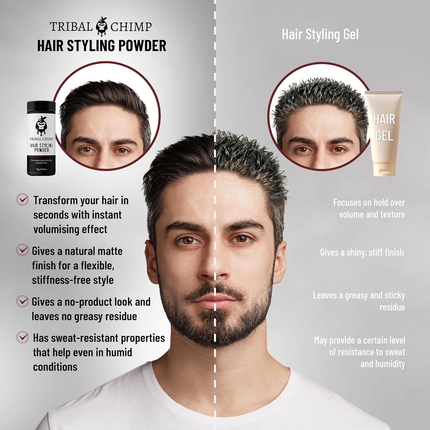 Thumbnail 4 de Tribal Chimp Hair Styling Powder (10g) — matte volumizer & texture powder with invisible 24H hold