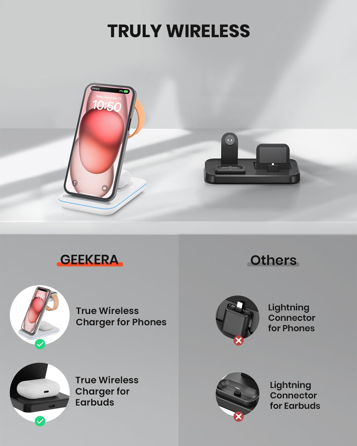Thumbnail 3 de GEEKERA 3-in-1 Wireless Charger Stand