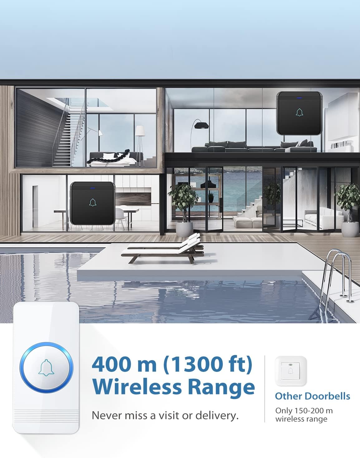 Detalle de AVANTEK Wireless Doorbell D-3W