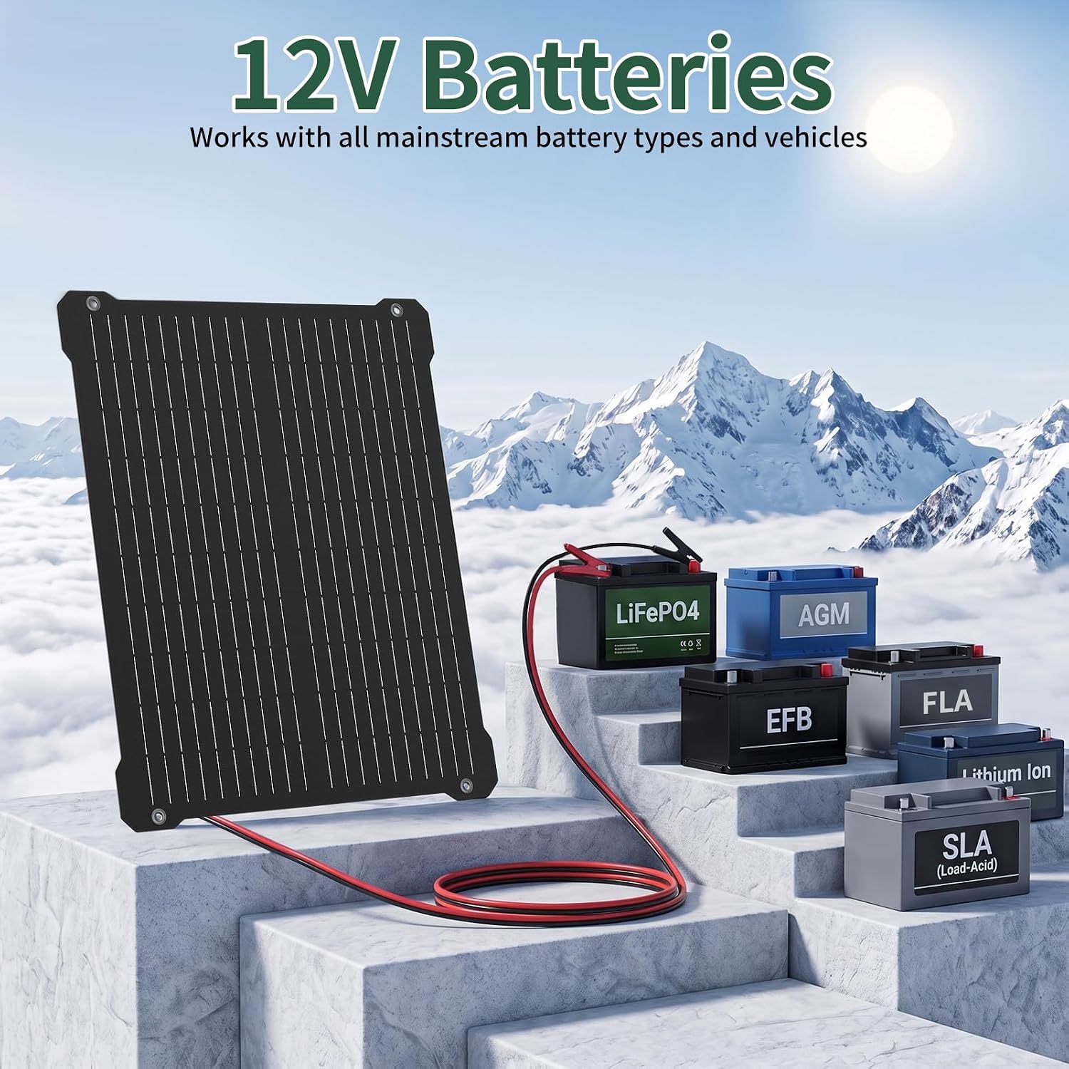 Thumbnail 6 de Paodekua Solar Battery Charger 35W