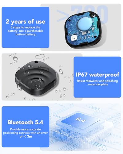 Thumbnail 4 de Dual System Tracker 4-Pack 2025 for Keys