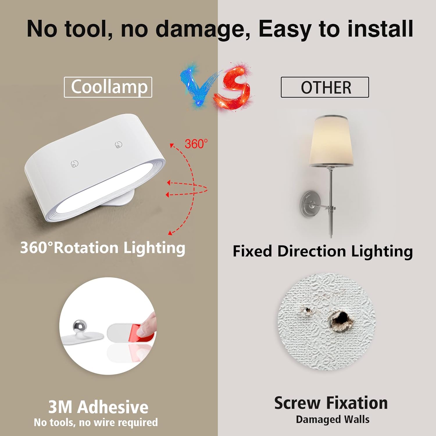 Detalle 1 de Coollamp Rechargeable Wall Light