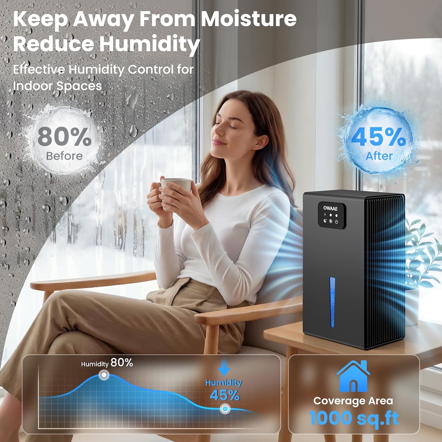 Detalle 2 de OWAAE Dehumidifier: Quiet, 1000 sq.ft Moisture Control with 95oz Tank and Ambient LED