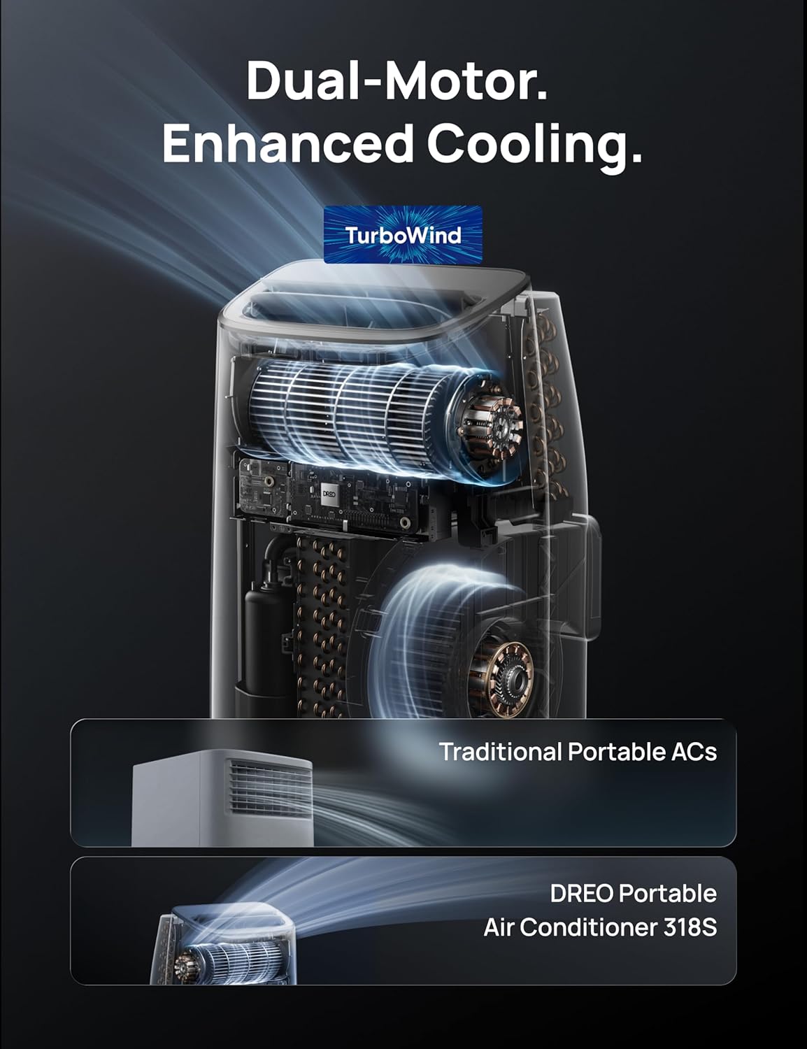 Detalle de DREO AC318S Portable Air Conditioner, 8,000 BTU, Smart Controls