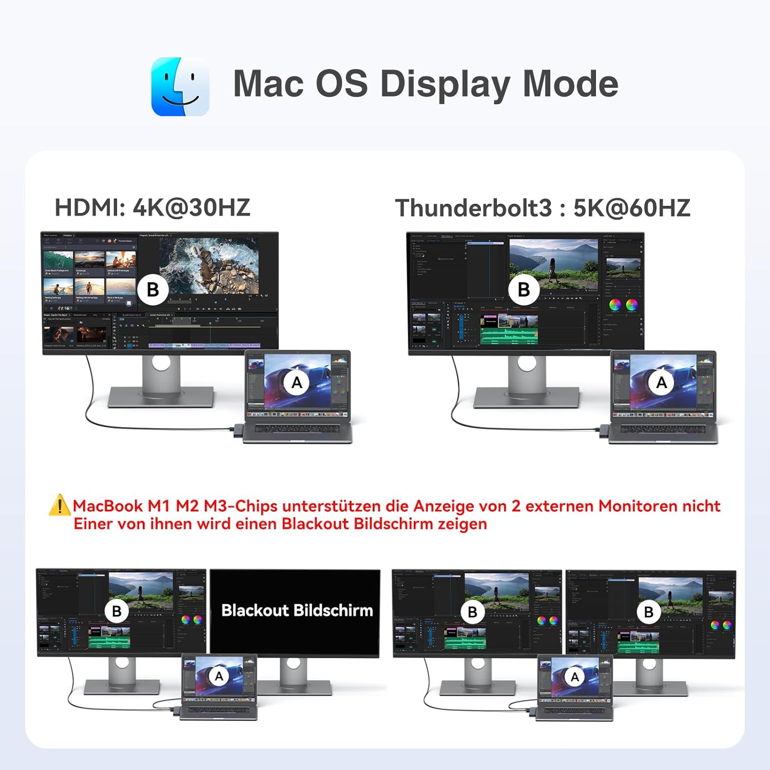 Thumbnail 3 de HODO USB C Hub Adapter 8‑in‑2 für MacBook Pro Air