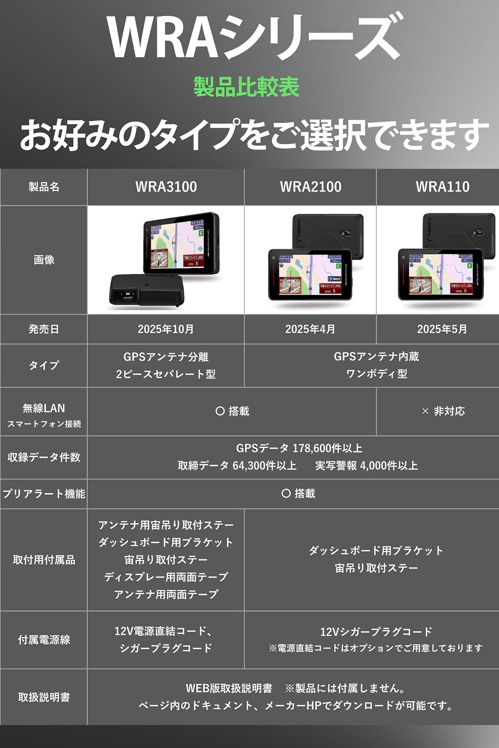 Thumbnail 6 de ユピテル WRA3100 レーザー&レーダー探知機 2ピースセパレート・無線LAN対応