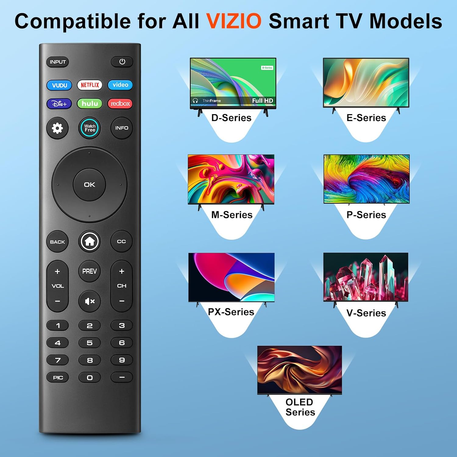 Detalle 2 de VIZIO XRT140 Universal TV Remote for 4K TVs