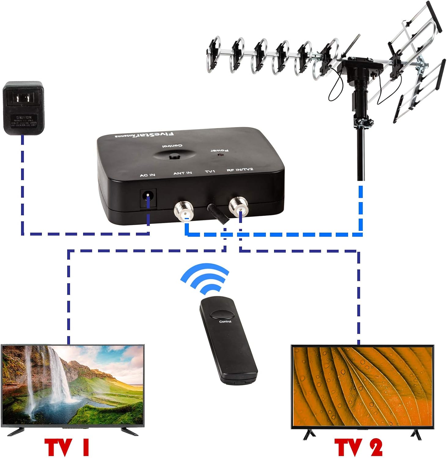 Thumbnail 6 de Five Star Outdoor Antenna HD TV 200 Miles Range with Motorized 360° Rotation