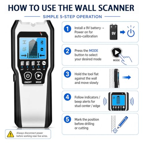 Detalle 1 de FOLAI 5-in-1 Stud Finder Wall Scanner with LCD and Audio Alerts