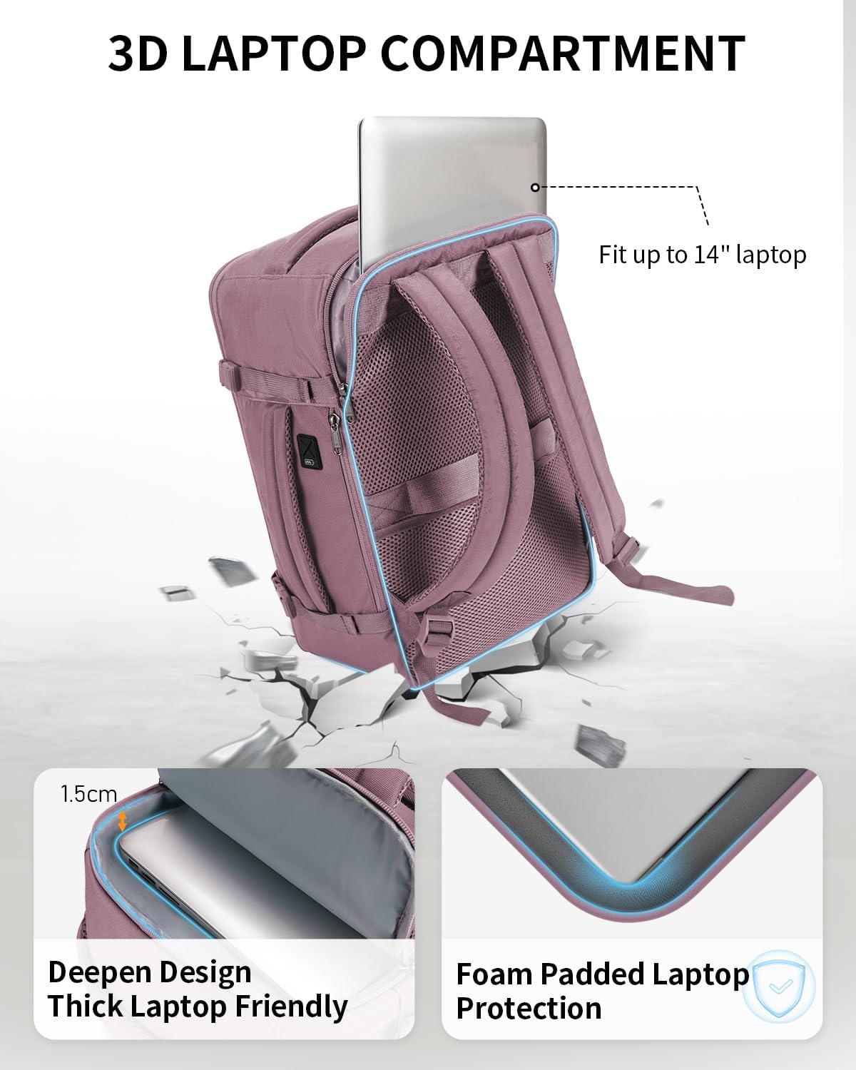 Detalle de ECOHUB 20L Zaino Ryanair 40x20x25: Zaino da Viaggio a Mano con Scomparto Laptop 14" in PET Riciclato