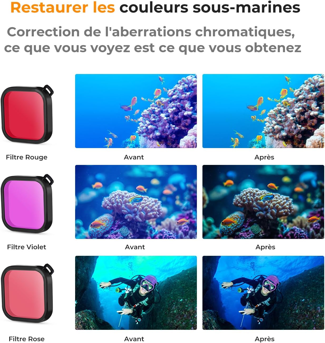 Thumbnail 4 de K&F CONCEPT Boîtier étanche 60 m