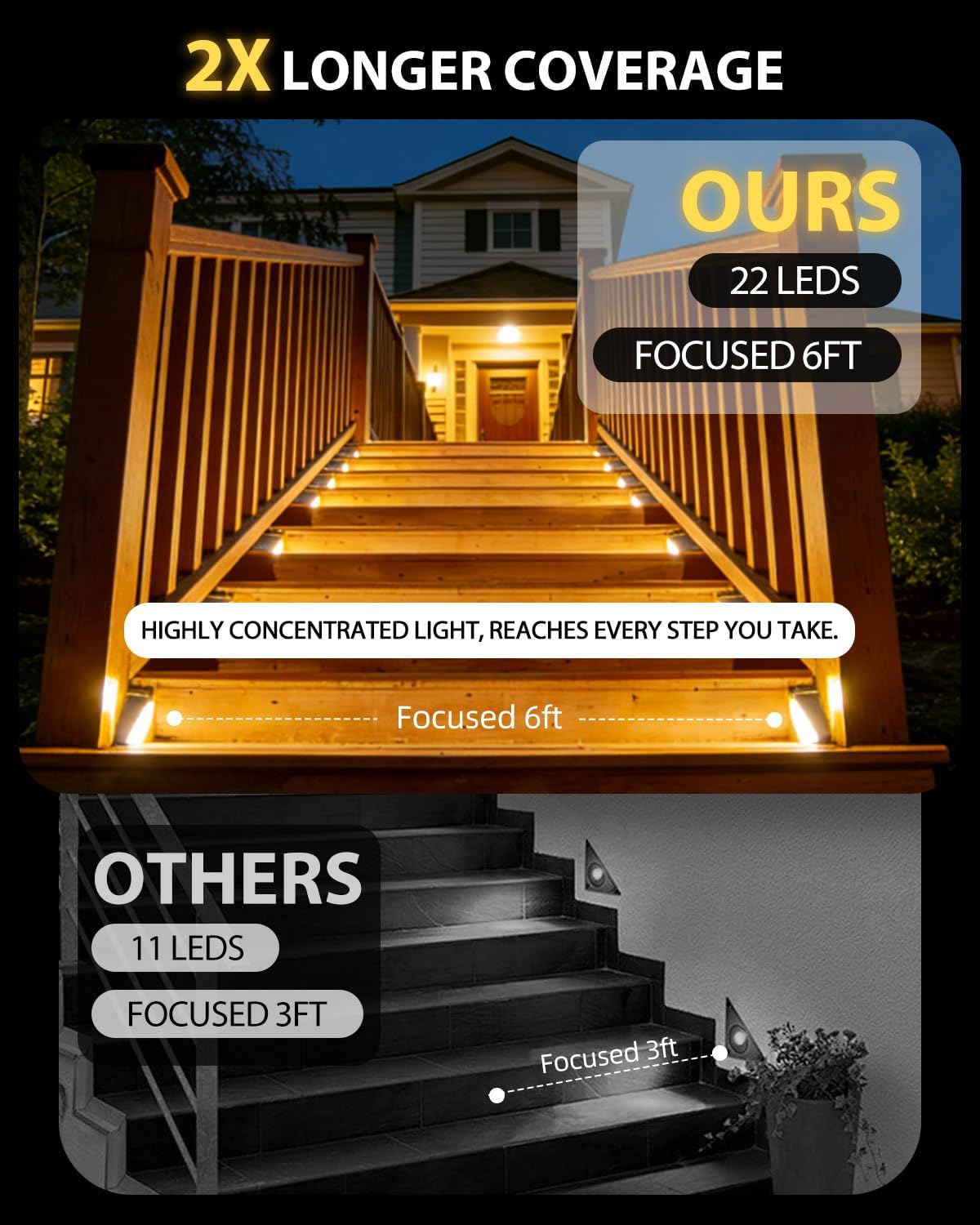Thumbnail 1 de Airoieak Solar Stair Lights 4 Pack – Double‑Sided Outdoor Solar Lights for Steps and Boundaries