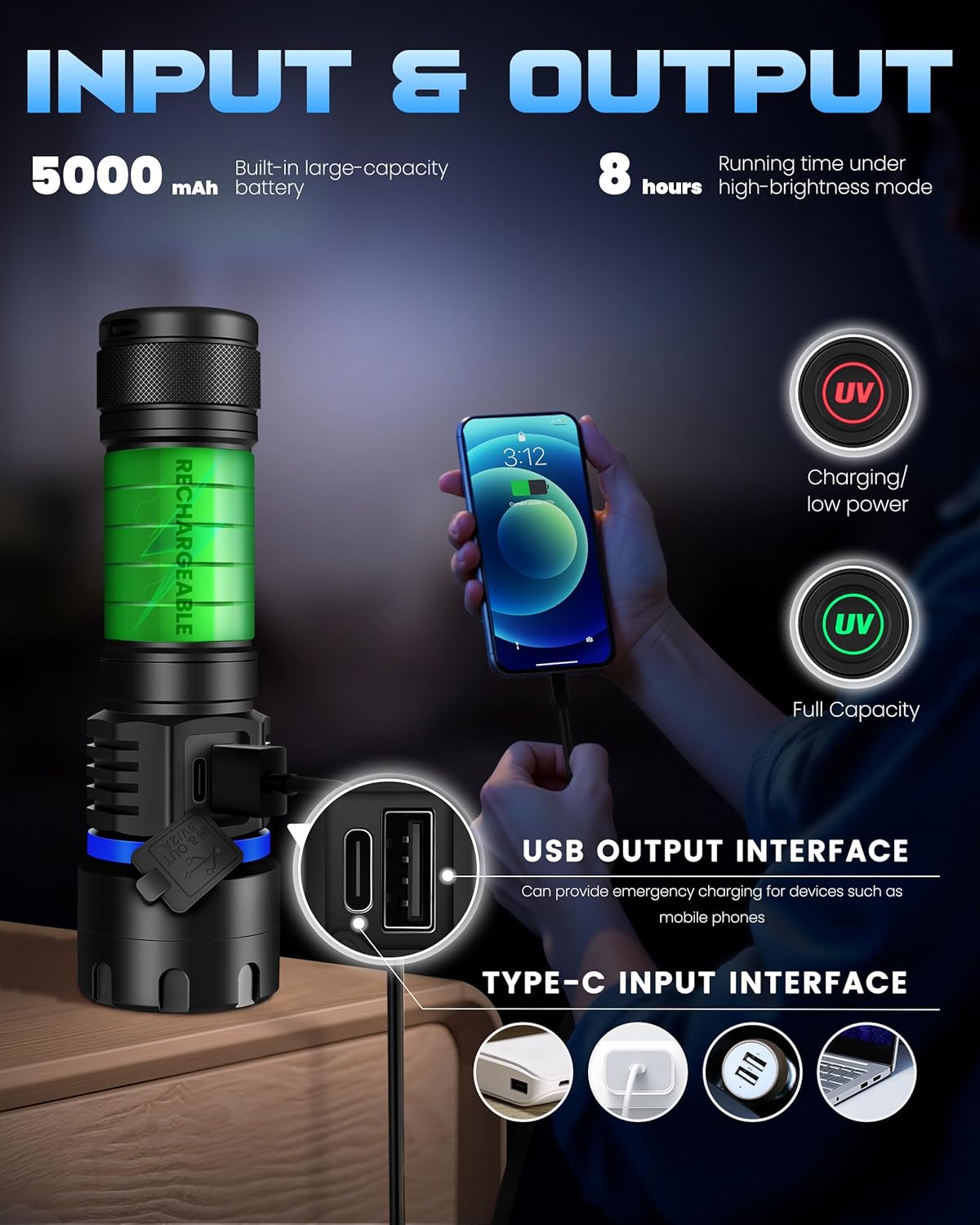 Detalle 2 de DARKBEAM Torcia UV 365nm a 6 LED: luce nera portatile 60W, ricaricabile USB-C