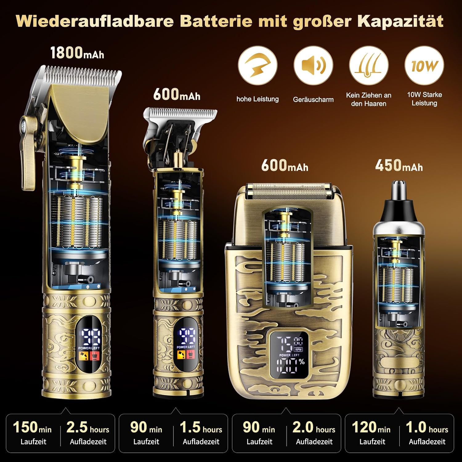 Detalle 1 de Suttik Haarschneider Trimmer Set mit 16 Teilen