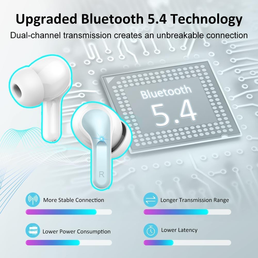 Thumbnail 1 de Rinsmola Wireless Earbuds: Bluetooth 5.4, ENC Calls, 40H Playtime and IP7 Waterproof