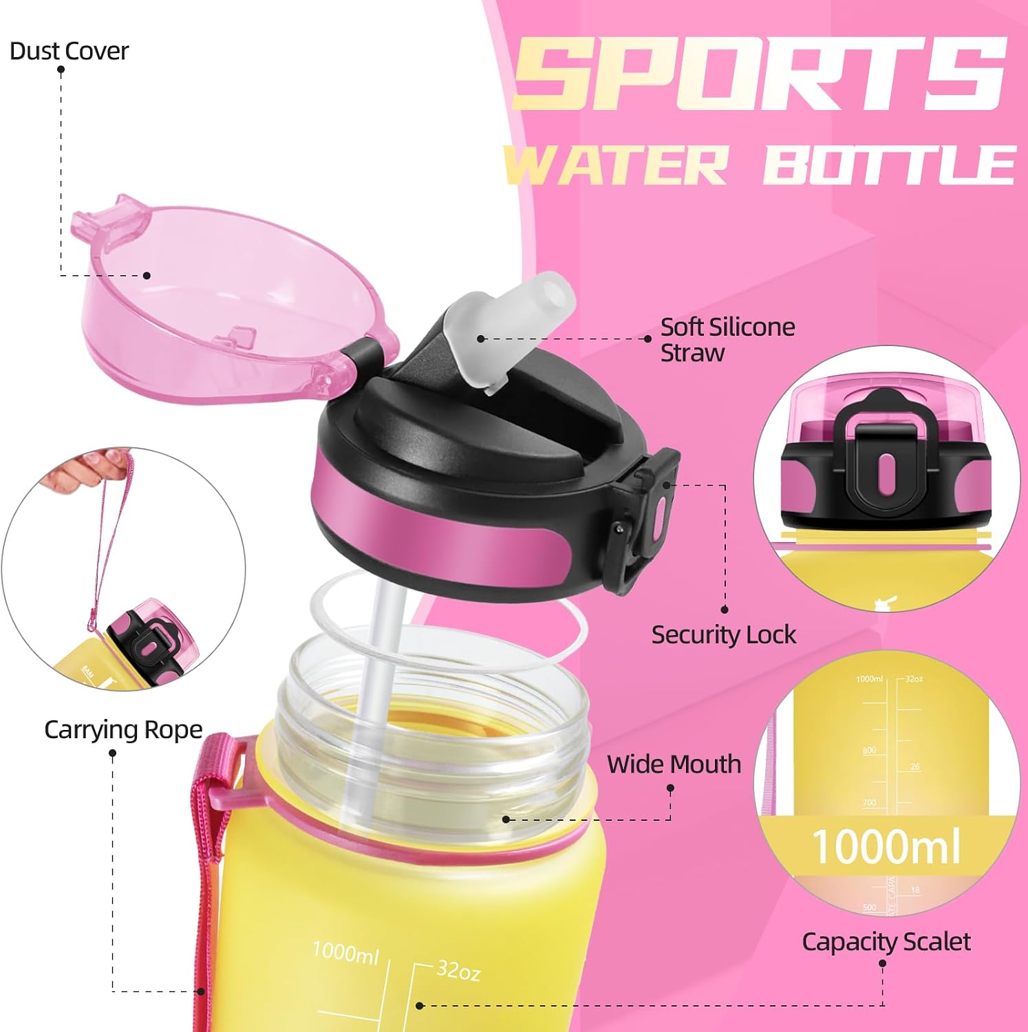 Detalle 2 de Grsta Grsta-TY-SYXZG-1000ML-JB-Yellow-Pink – butelka sportowa 1 l ze słomką i skalą czasu