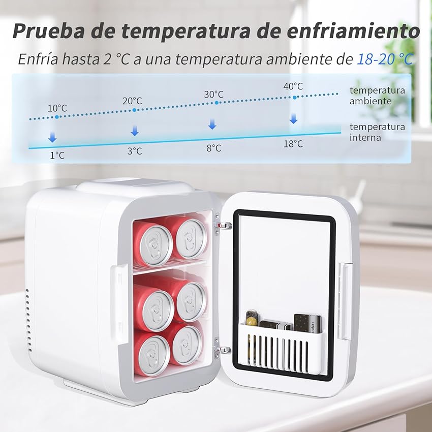 Thumbnail 3 de YASHE Mini Nevera 4 L para skincare