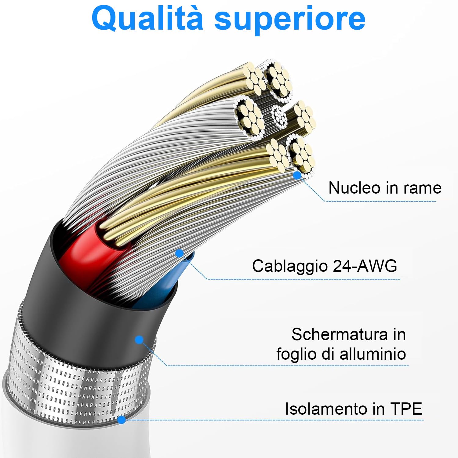 Thumbnail 5 de Cavo Lightning Apple originale certificato MFi 2 pezzi 1 m