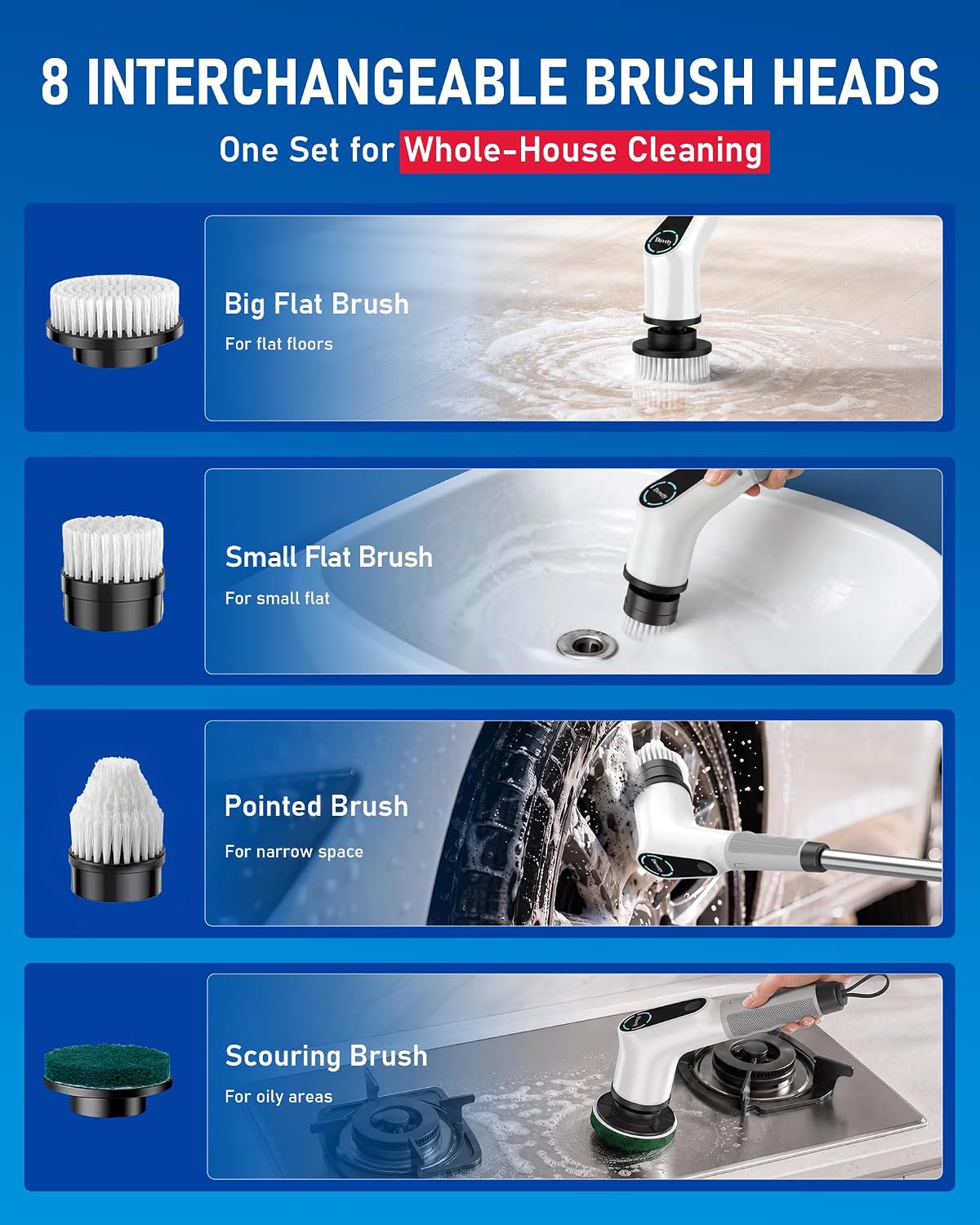 Detalle 2 de Dovety Electric Spin Scrubber: 8-Head Shower Cleaning Power with Extendable Handle