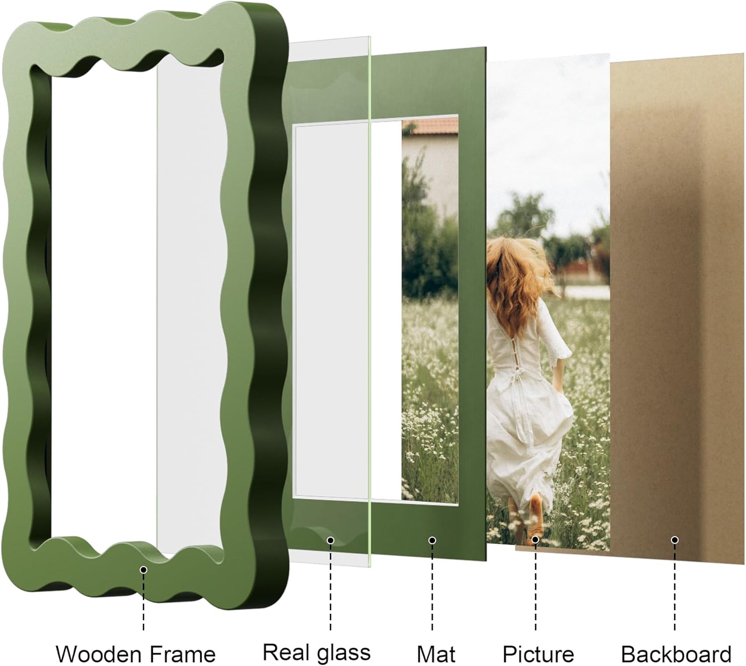 Thumbnail 5 de THKRLOF 11x14 Picture Frame with Mat for 8x10, Green, 1 Pack