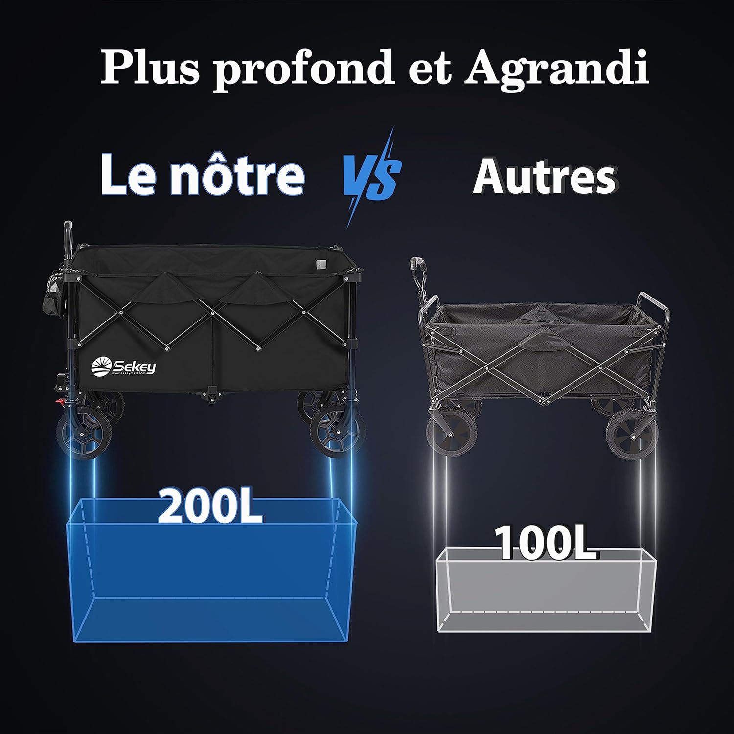 Thumbnail 2 de Sekey XXL Plus Chariot jardin 200L