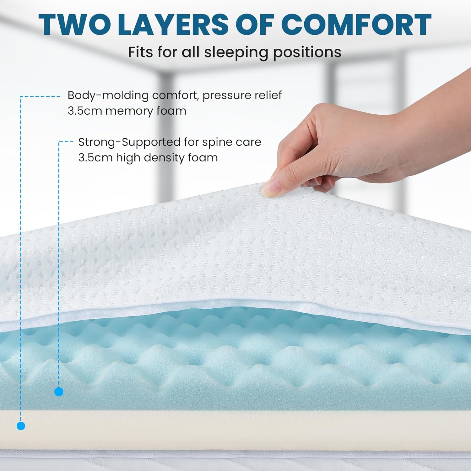 Thumbnail 6 de FRIDEKO Double Memory Foam Mattress Topper